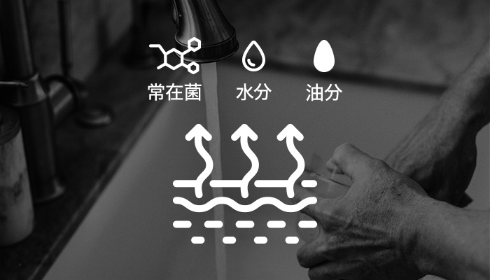 『水分・油分・常在菌』が奪われ続けています。